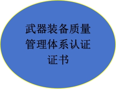 武器裝備質量管理體系認證證書