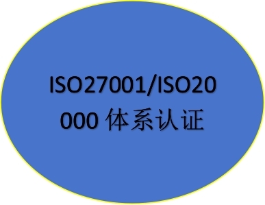 ISO27001/ISO20000體系認(rèn)證