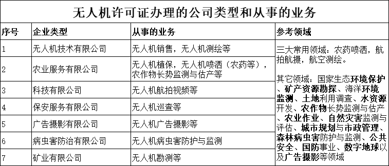 適用企業.png